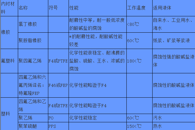 QQ截图20230328143527.png